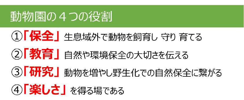 動物園の４つの役割